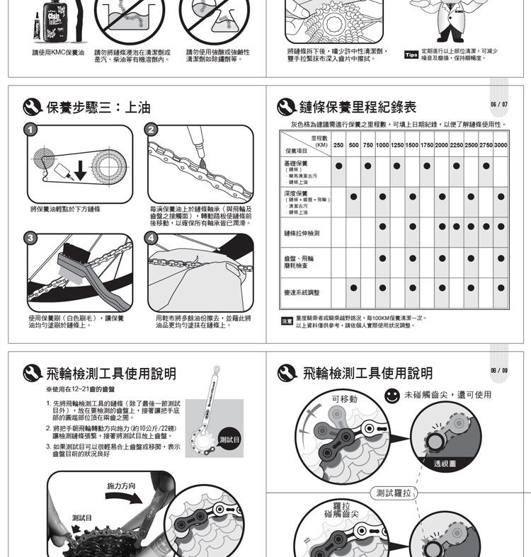 Chaîne de vélo - Ref 2366960 Image 17