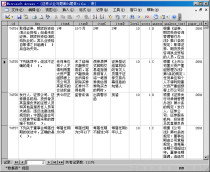 More than 10000 securities practitioner question bank samples ACCESS database Securities question bank Securities qualification question bank