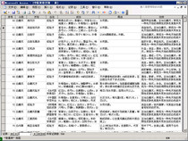 598中医美容偏方方剂大全ACCESS数据库美容方剂美容土方