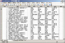 A collection of more than 1000 literature and poetry test questions in the ACCESSEXCEL database literature and poetry test questions