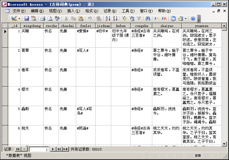 Contains more than 60,000 ancient poetry dictionaries in 58 categories ACCESS database ancient poetry thesaurus