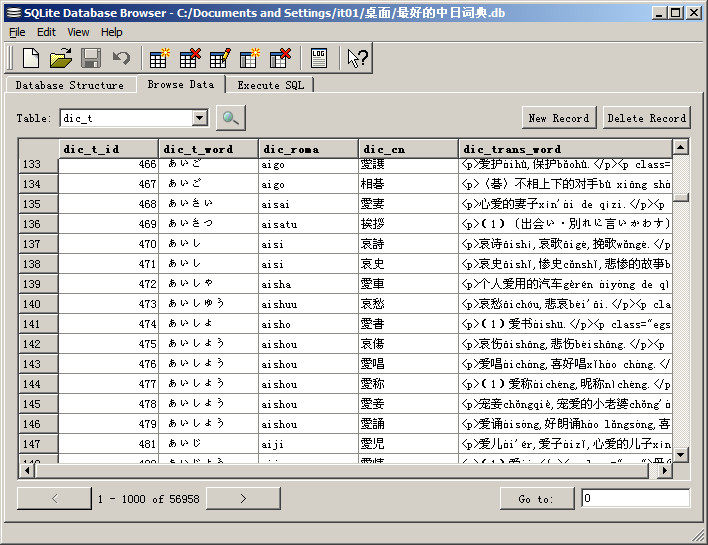 80,000 Chinese-Japanese dictionary Japanese Chinese dictionary SQLite3 database Japanese translation Japanese dictionary