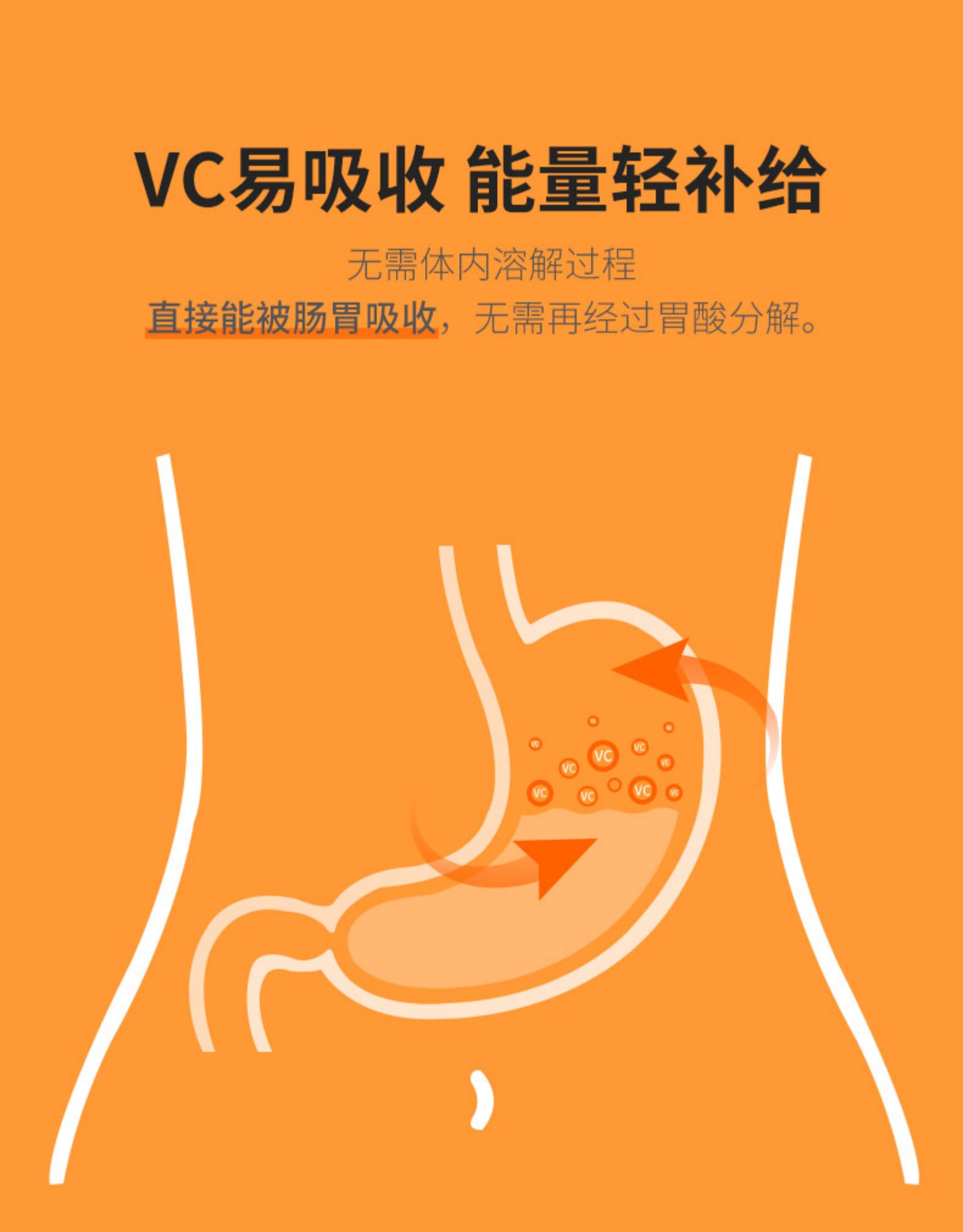 康恩贝维生素C泡腾片