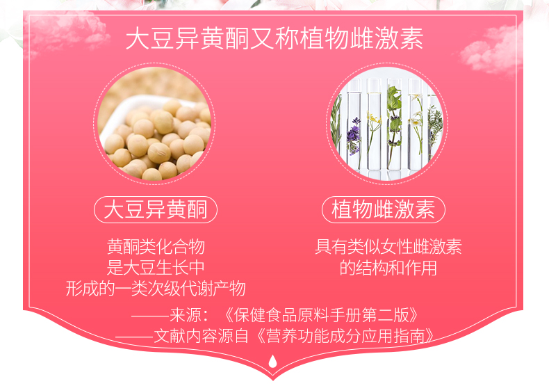 康恩贝大豆异黄酮软胶囊