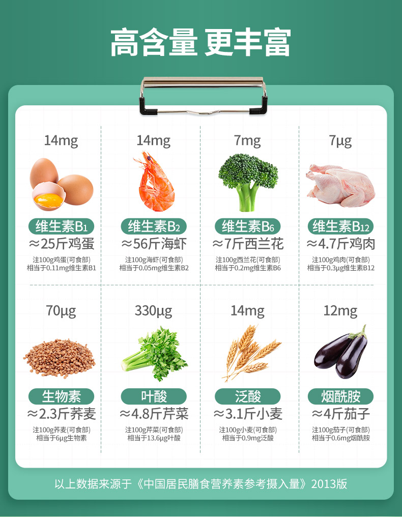 康恩贝成人VB族维生素片90片