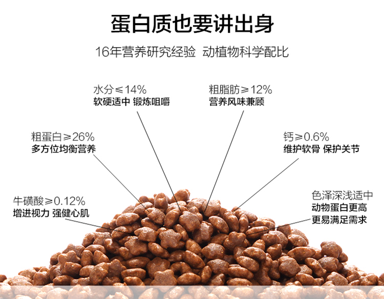 Thức ăn cho mèo Dibic vào thức ăn tự nhiên cho mèo 2kg vật nuôi phổ biến lông bóng mèo thức ăn cho cá thịt gà 4 kg - Cat Staples bán thức ăn cho mèo