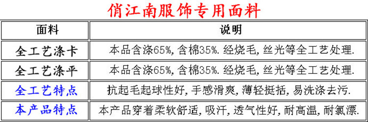Tenue infirmière - Ref 1858070 Image 26