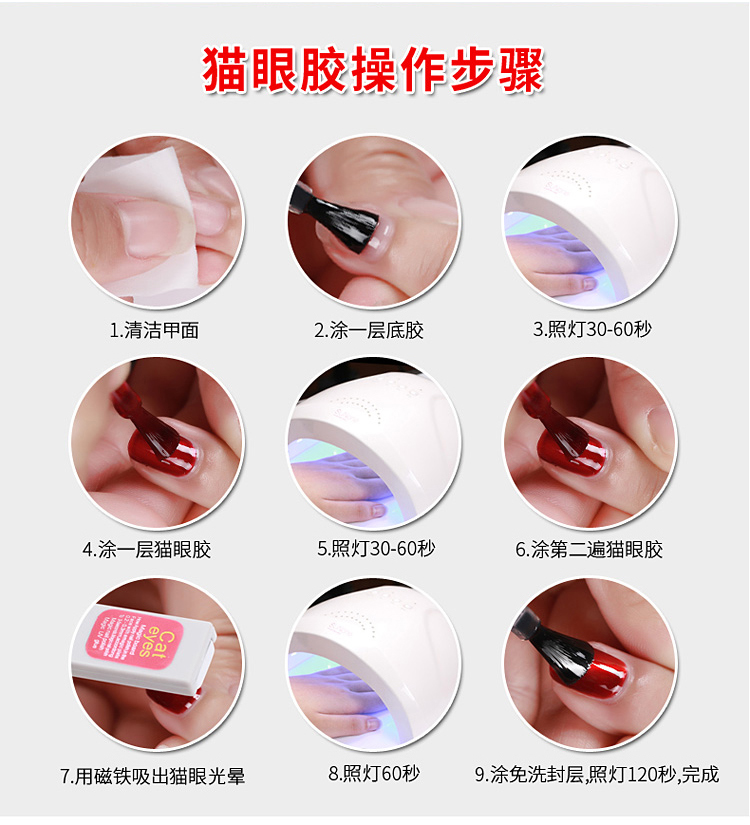 Nail cung cấp keo dán mắt mèo sơn móng tay với nam châm mạnh mẽ đôi đầu ma thuật bóng mắt mèo công cụ nam châm gradient A - Công cụ Nail kìm bấm móng chân