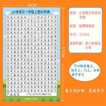 Primary school 1st grade people teaching languages up and down Chinese pinyin students Write a literacy chart wall map wall stickup textbooks syncing words