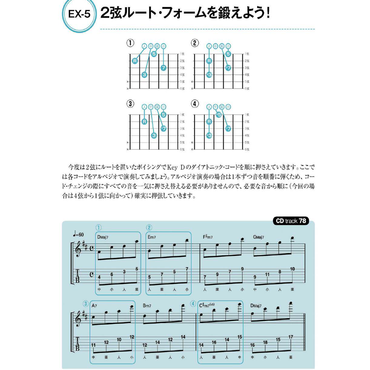 吉他爱好者福音!从封闭和弦中解脱,探索更多和声编配的奥秘!-影视-淘宝好物网
