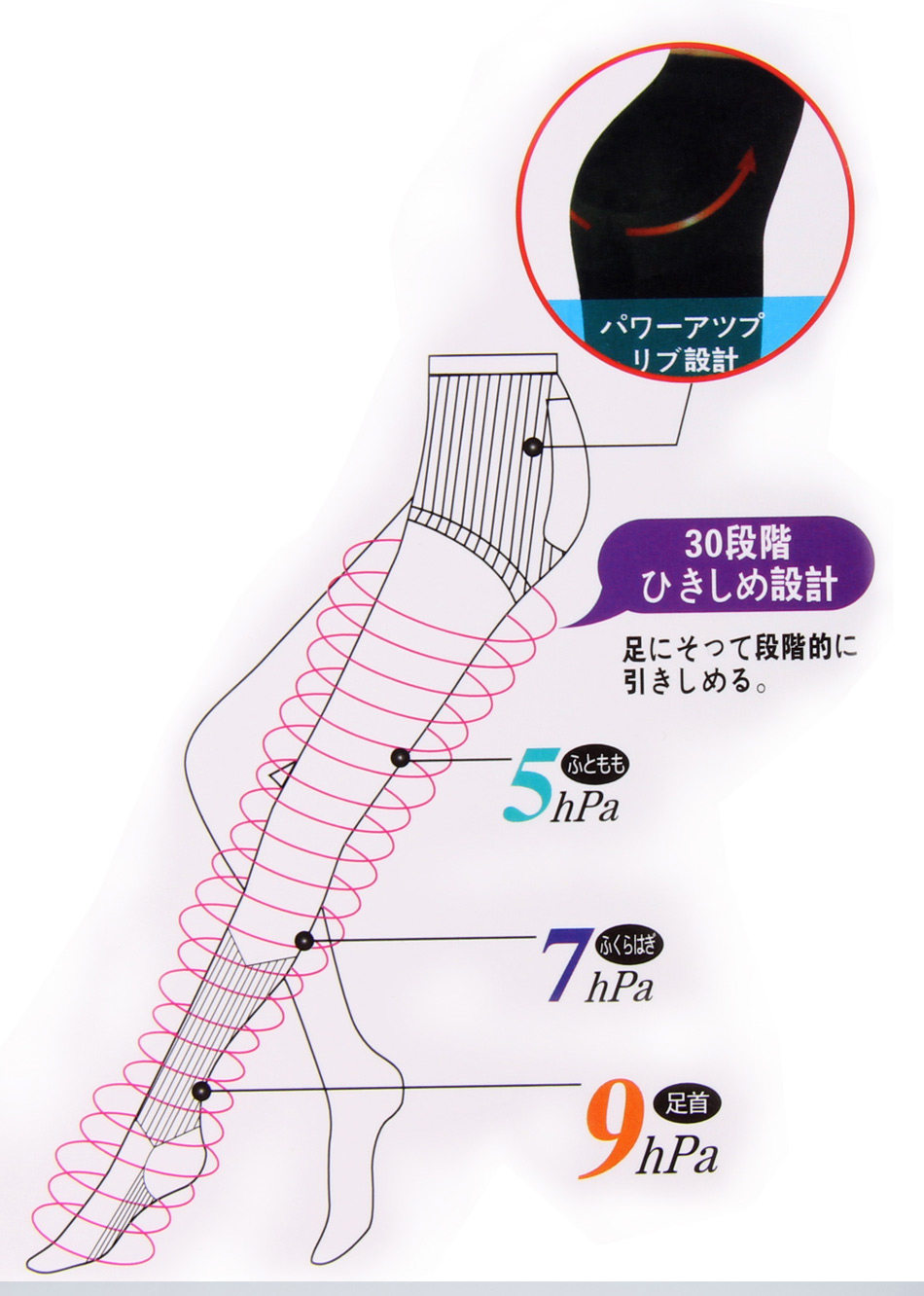 Chaussettes - collants - Ref 779717 Image 15