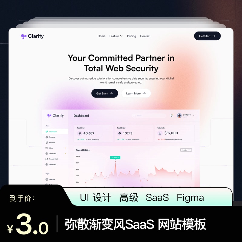 2024 Diffusion Gradient Style Saas Website Template Web Ui Interface Design Work Professional Figma Material