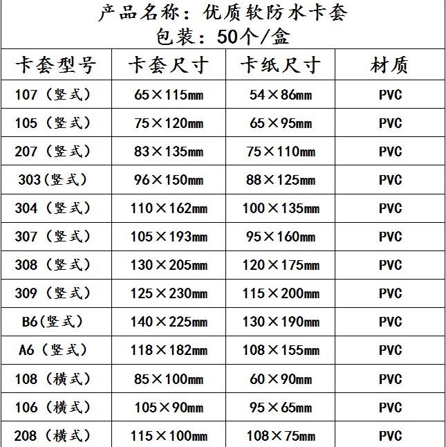 Work card badge transparent card set lanyard document card waterproof work card meal document clip work card with badge clip