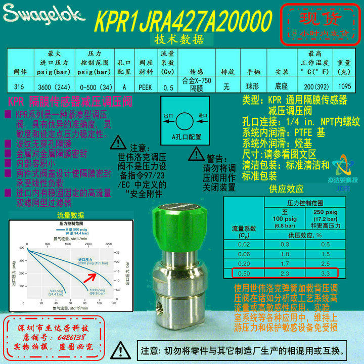 (KPR1JRA427A20000) Swagelok sei Weiloc Pressure valve 1 4 in NPT internal thread