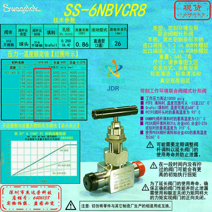(SS-6NBVCR8)Swagelok Swagelok combined valve cap needle valve 1 2 in VCR inquiry