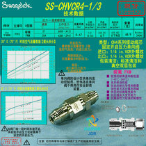 (SS-CHVCR4-1 3) Swagelok Swagelok Check Valve 1 4 in VCR male thread