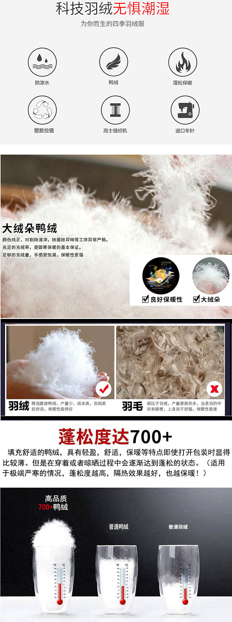 Blouson homme PLAYBOY     - Ref 3122178 Image 7