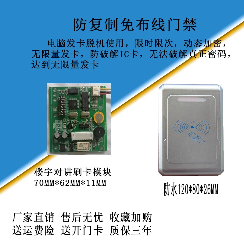 Rolling and Cryptive Copy Copy Limited IC Metal Waterproof Wiring Detomes