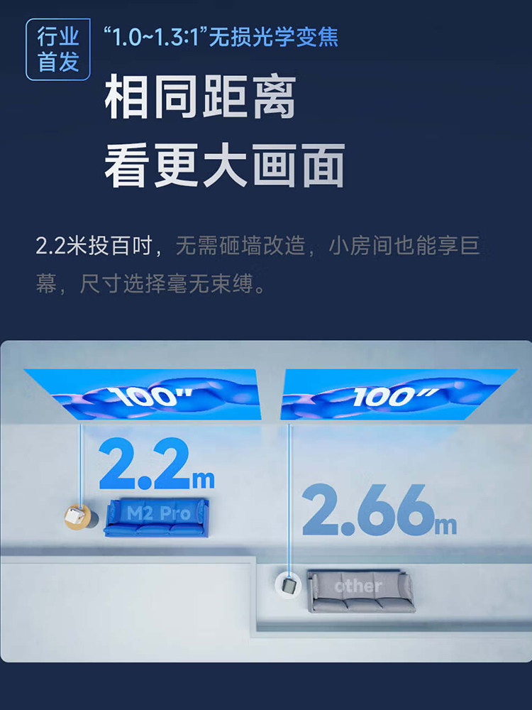 Hisense Vidda Vl5R-Pro Projector M2Pro Large-Screen Three-Color Laser Home Ultra-High-Definition Lossless Optical Zoom Home Theater Office All-In-One Projector