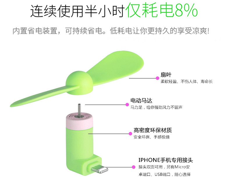 Ventilateur USB - Ref 399622 Image 9