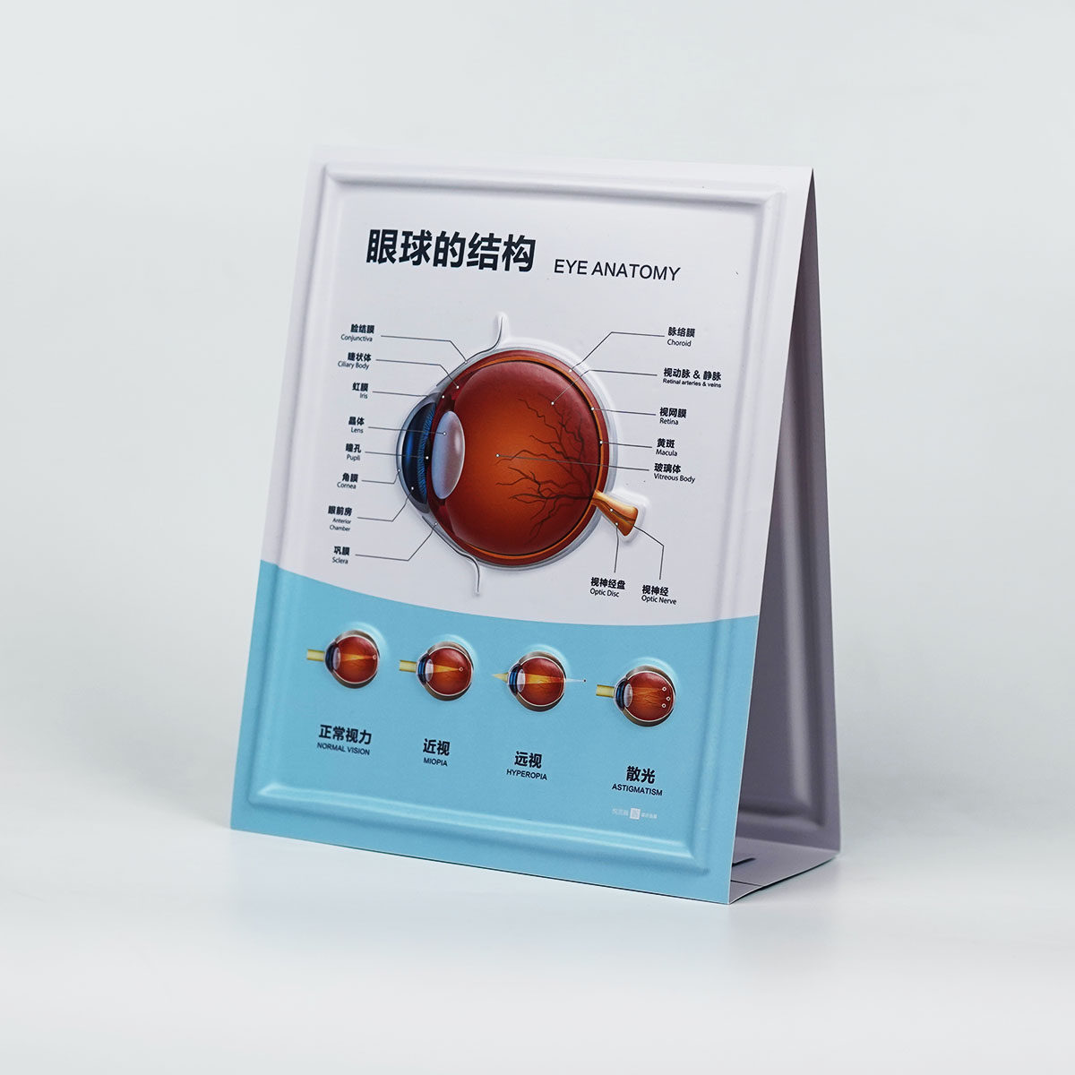 Optical shop spherical Philippine spherical lens refractive index student lens counter display table card promotion decoration billboard