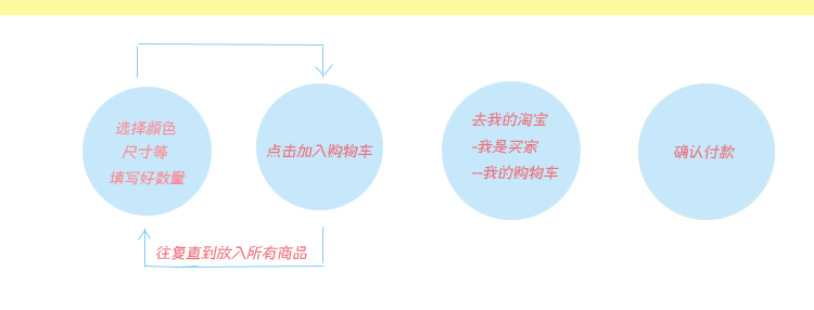 body amincissant - Ref 670194 Image 6