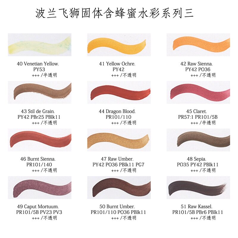 Flying lions imported from Poland contain honey solid watercolor paint 1 5ml one-time filling new hot sale series three