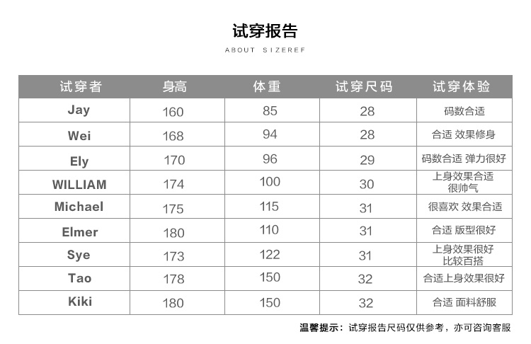 Zhen Xuan 8018 mùa thu mới màu rắn chân thon quần âu phiên bản Hàn Quốc của xu hướng quần tây nam mỏng quần ống rộng nam
