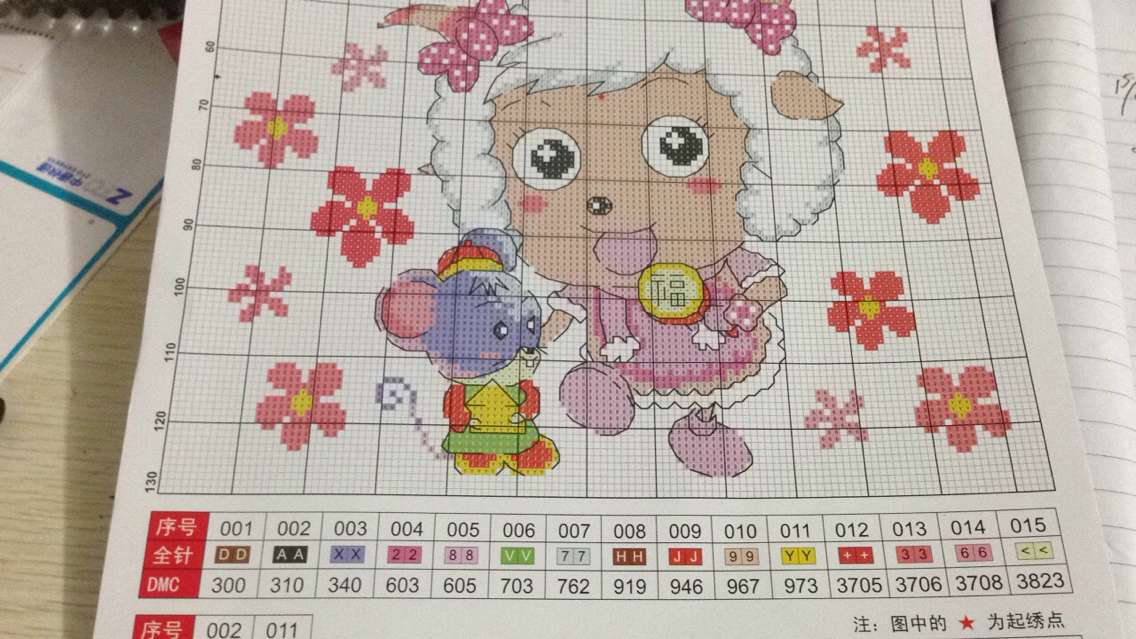 Cross stitch gối mới in vài phim hoạt hình Daquan đệm một cặp phim hoạt hình dễ thương anime