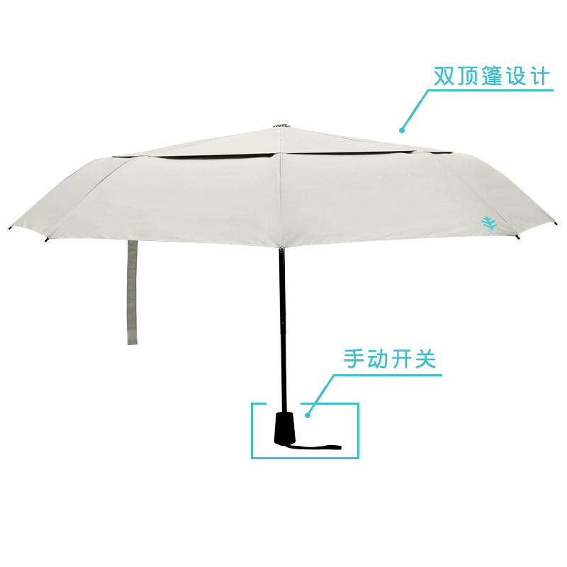 American Coolibar Double Canopy Sun Protection Umbrella, Anti-Uv Umbrella, Upf50+ Manual Switch New Model
