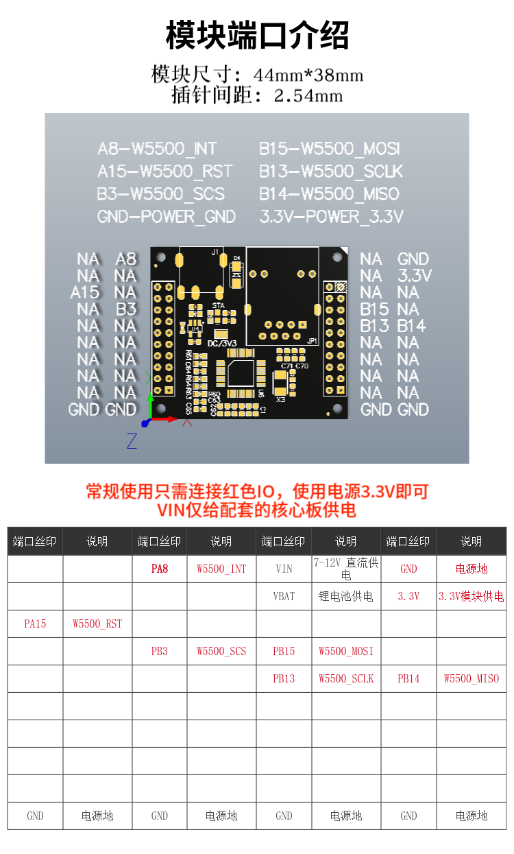 Ethernet module W5500 Ethernet network module SPI/Ethernet/hardware TCP/IP protocol