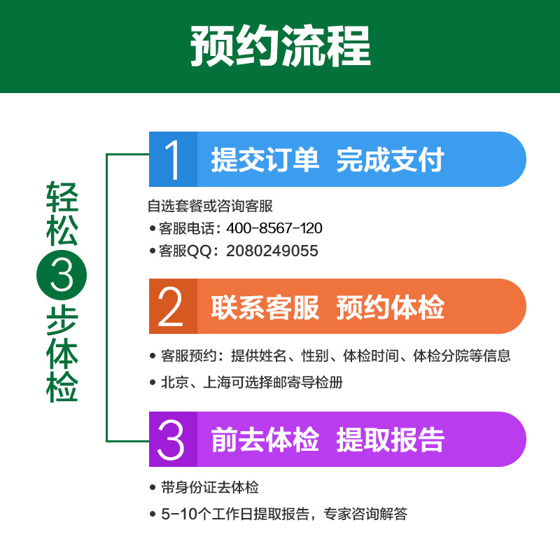 慈铭 体检卡 男女特惠套餐 含6项肿瘤筛查 券后349元 买手党-买手聚集的地方