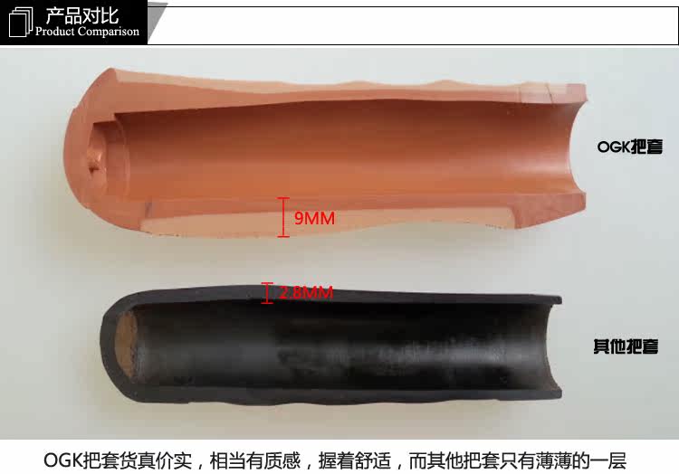 Poignées de vélo - Ref 2343021 Image 22