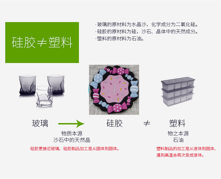 Cherry Blossom Sand Cat Claw Tea Coaster Water Cup Mat Cách nhiệt chống trượt Mark Cup Mat Silicone Glass Bắc Âu - Tách bình nước thể thao