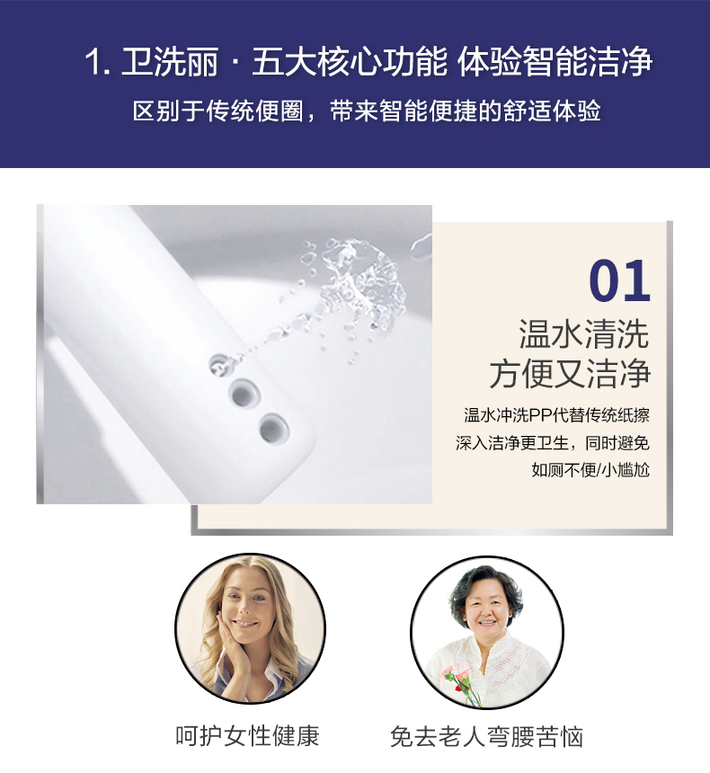在线问问:toto卫洗丽哪个型号好哪款好,toto卫洗丽各型号最新款,