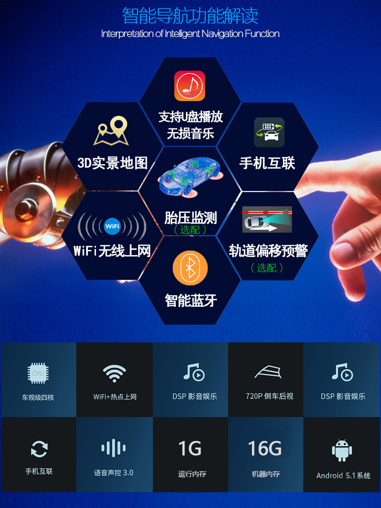 Fiat Philip Cheung Joyful Navigation Android điều hướng thông minh 9 inch một chiếc xe chuyên dụng HD - GPS Navigator và các bộ phận định vị gps ô tô