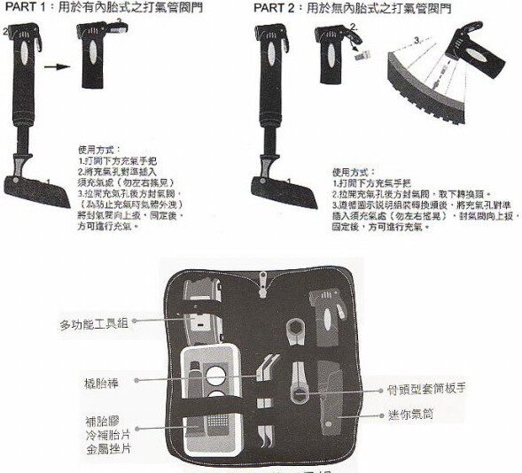 Outils pour vélo - Ref 2279128 Image 6