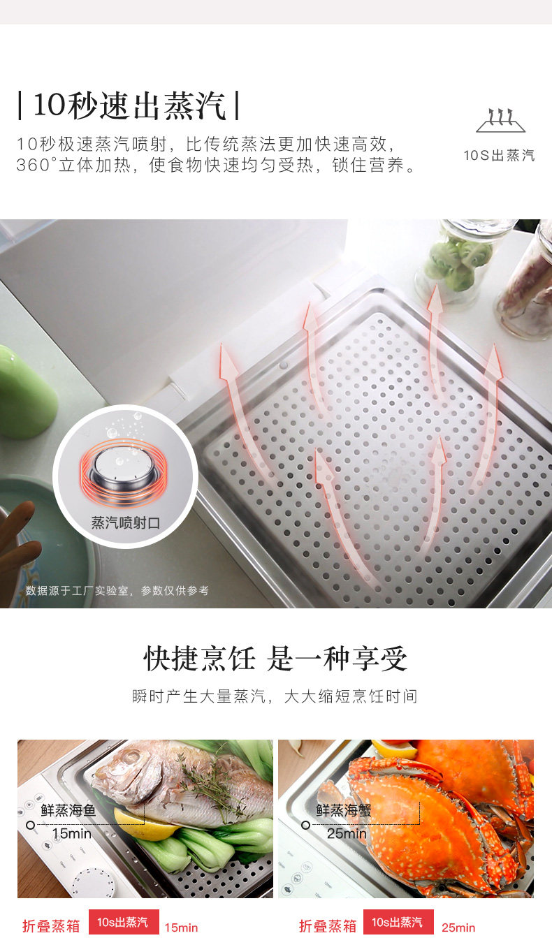 北欧欧慕 折叠透明电蒸锅 三层 10.8L 顺丰包邮 图5