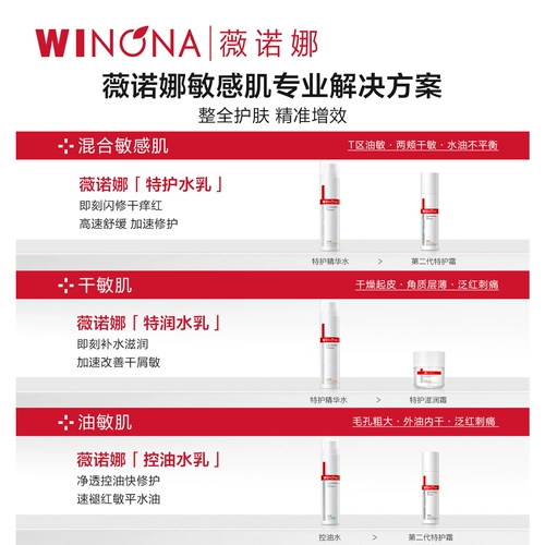 Увлажняющий восстанавливающий лосьон для сухой кожи