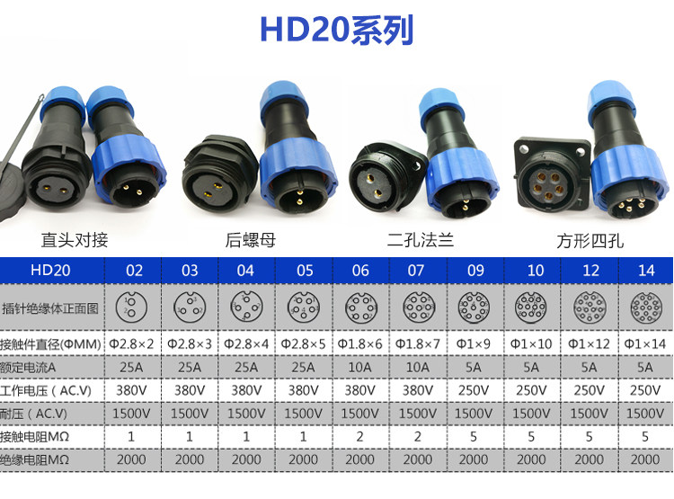 HD Aviation Plug Details_10.jpg