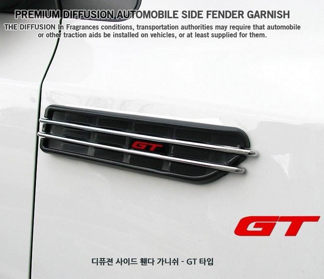 South Korean original imported car Anti-collision strip individuality Decorative Sticker car patch with modified loading Label Chinese net Label body anti-rub