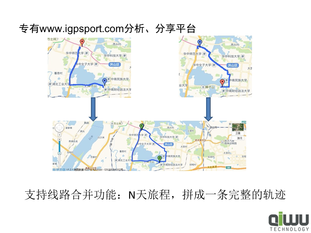 Compteur de vélo IGPSPORT - Ref 2418140 Image 11