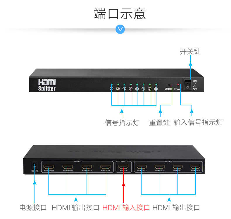 工厂直销 HDMI分配器一分八 高清视频分配器hdmi信号分配器带电源