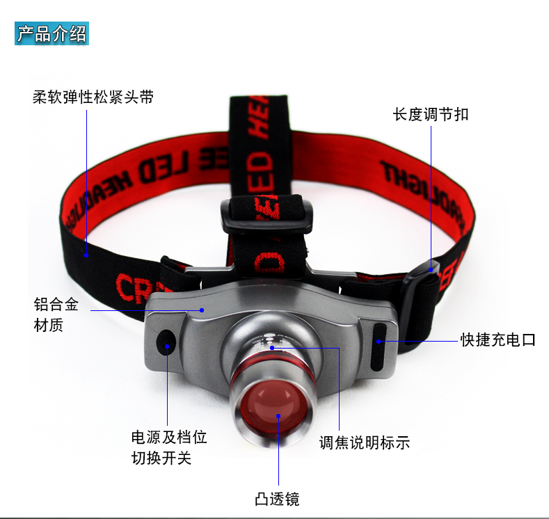 Sạc di động chói đèn câu cá Đèn chiếu sáng ngoài trời đèn đêm câu cá Đèn pha gắn trên đầu den pin sieu sang chieu xa 1000m