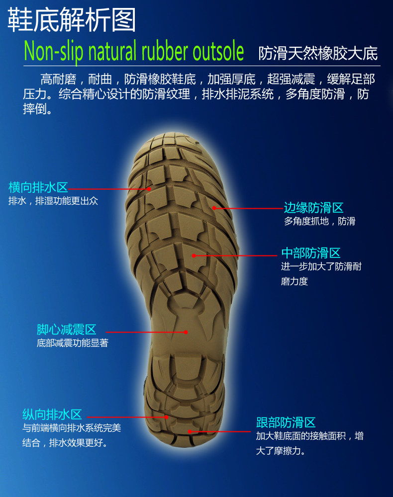 Bottes militaires - amortissement - Ref 1397308 Image 9