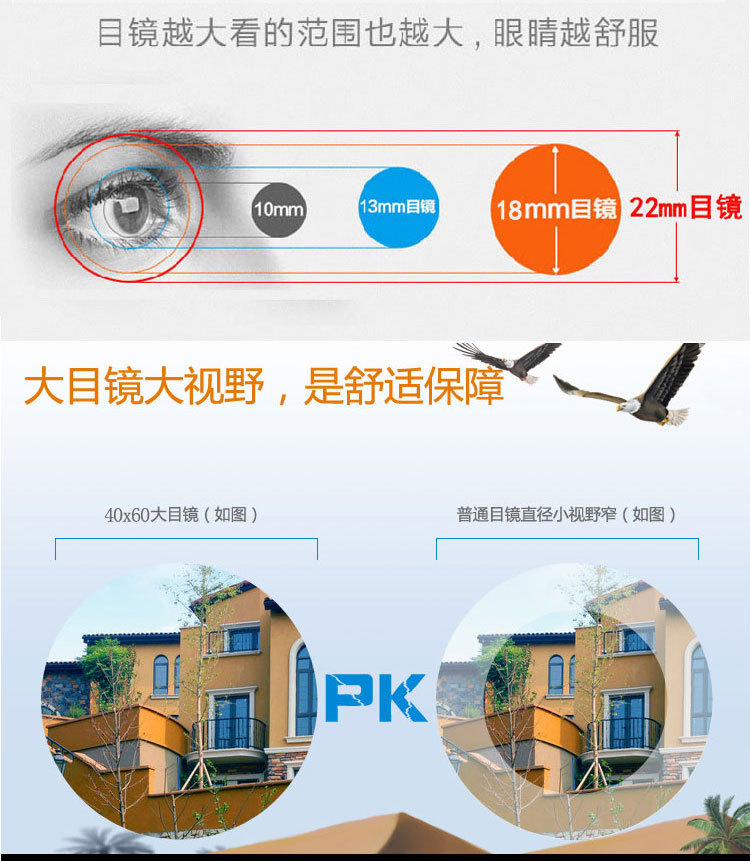 Máy ảnh điện thoại di động ống kính đơn mới video độ phân giải cao độ sáng thấp ánh sáng ban đêm tầm nhìn nhỏ - Kính viễn vọng / Kính / Kính ngoài trời kính viễn vọng hubble