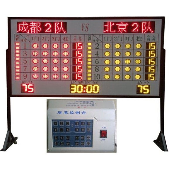 2011 new scoring rules double-bar with individual scoring multi-function gateball electronic wireless display scoreboard