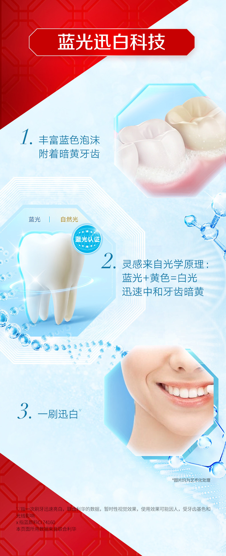 中华 魔丽迅白牙膏 去黄牙垢清新口气 100g*5支 图5