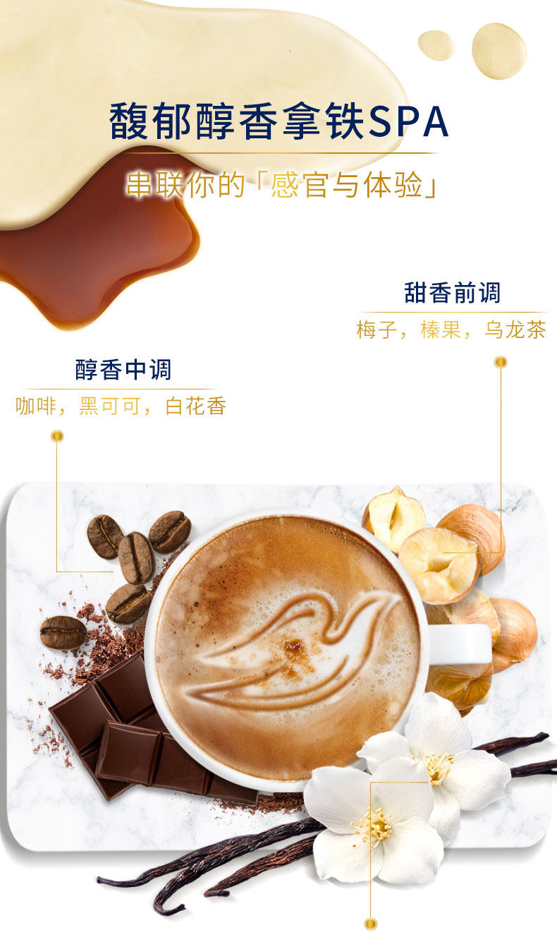 多芬 咖啡泡泡 氨基酸拿铁沐浴露 400ml*2 图7