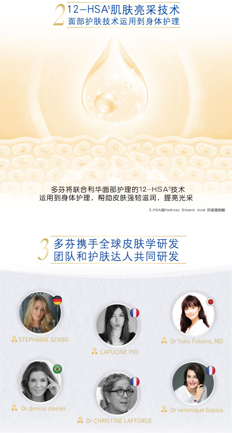 多芬 大金碗滋养保湿身体乳300ml*2罐 图5